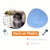 Cat Balcony Netting Bite Resistant Mesh by Primal Purr-4