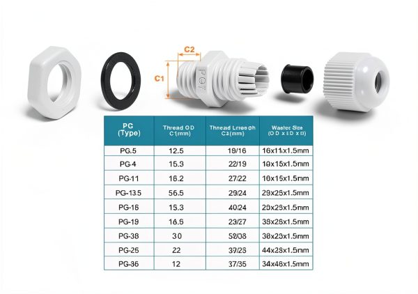 PG9 Nylon Cable Glands uxcell 15pcs Waterproof Connector White-1